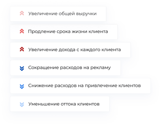 Зачем нужна автоворонка
