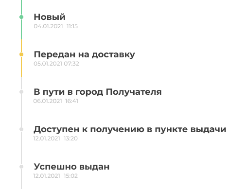 Статусы заказа обновляются автоматически